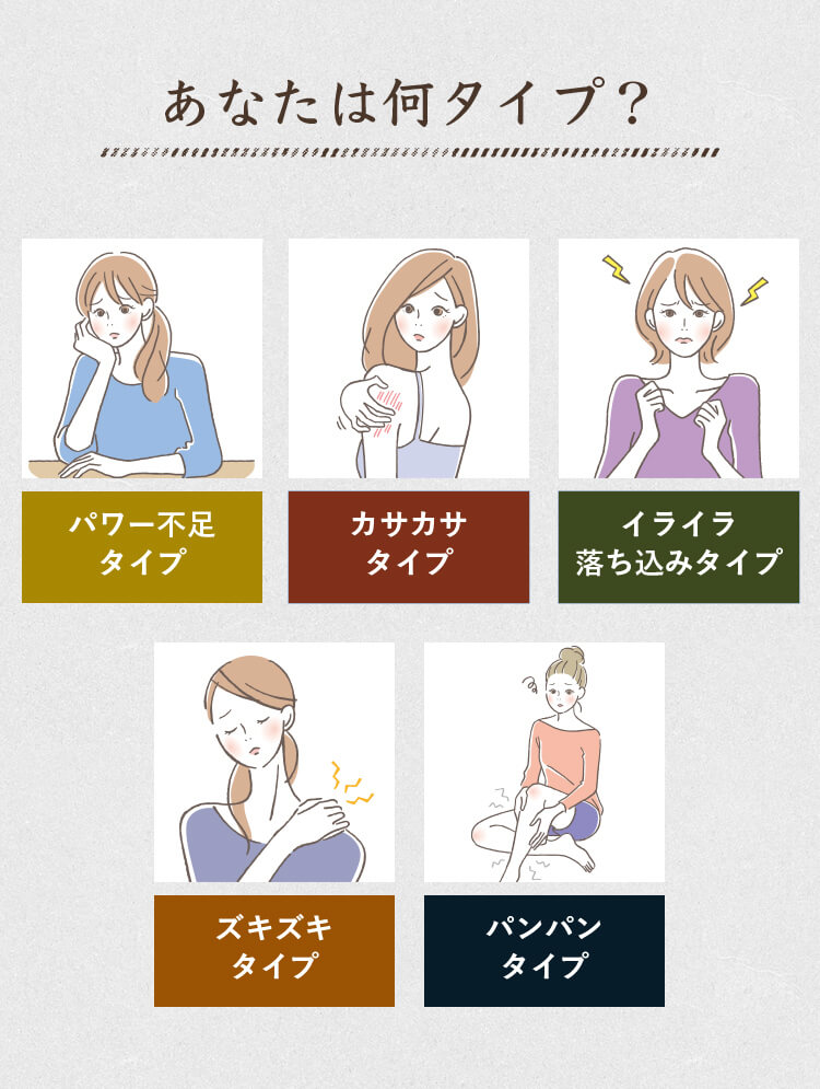 あなたは何タイプ？・パワー不足タイプ・カサカサタイプ・イライラ落ち込みタイプ・ズキズキタイプ・パンパンタイプ